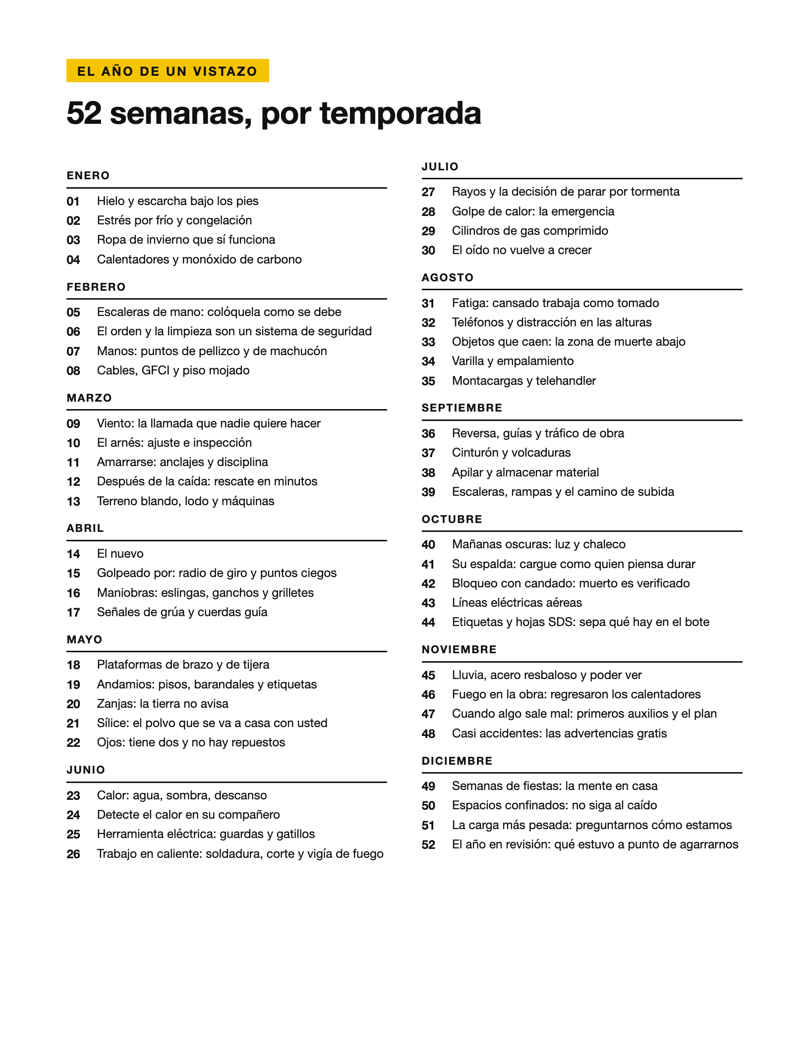 El índice del año: las 52 semanas mes por mes