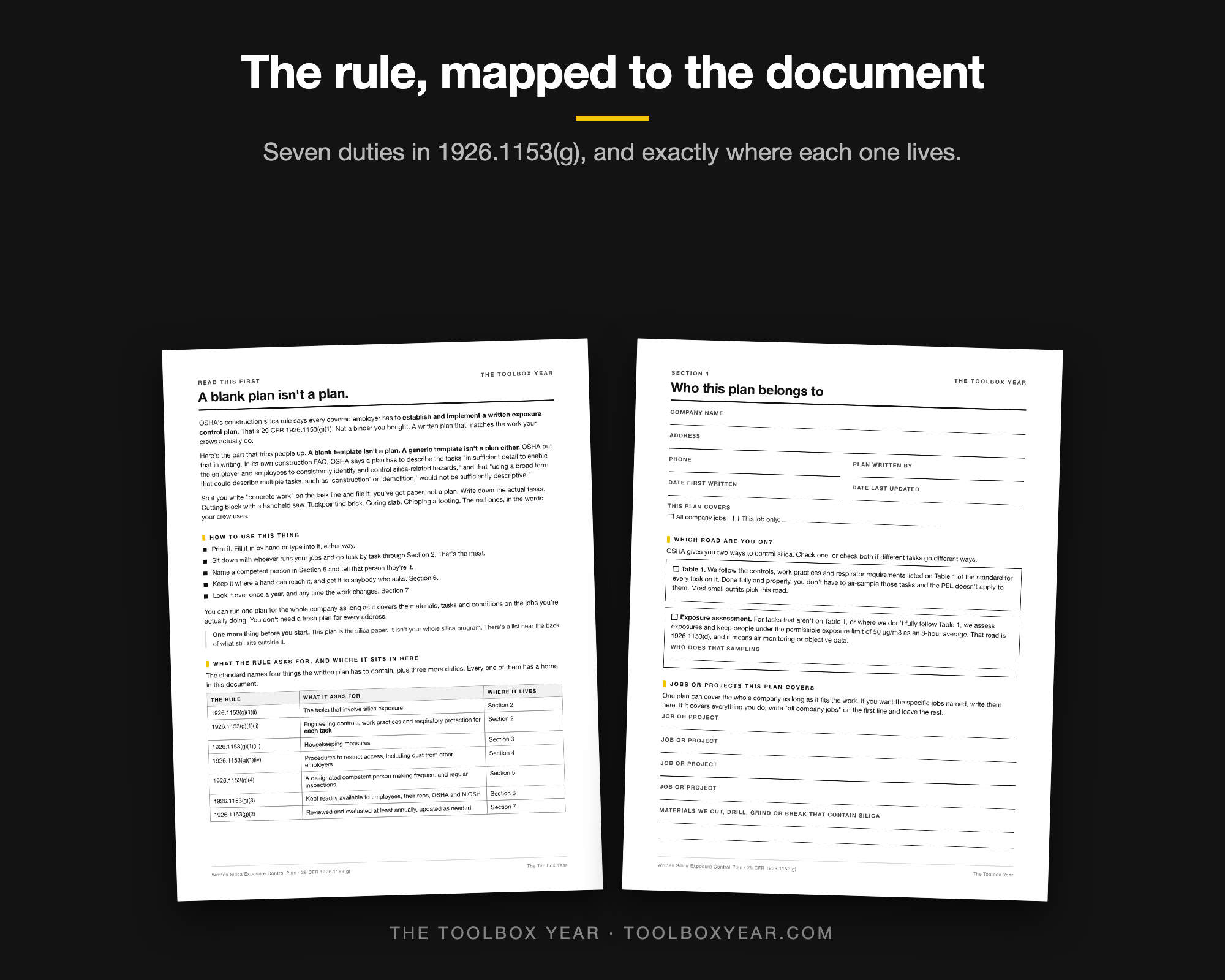 The roadmap page: every paragraph (g) requirement mapped to its section