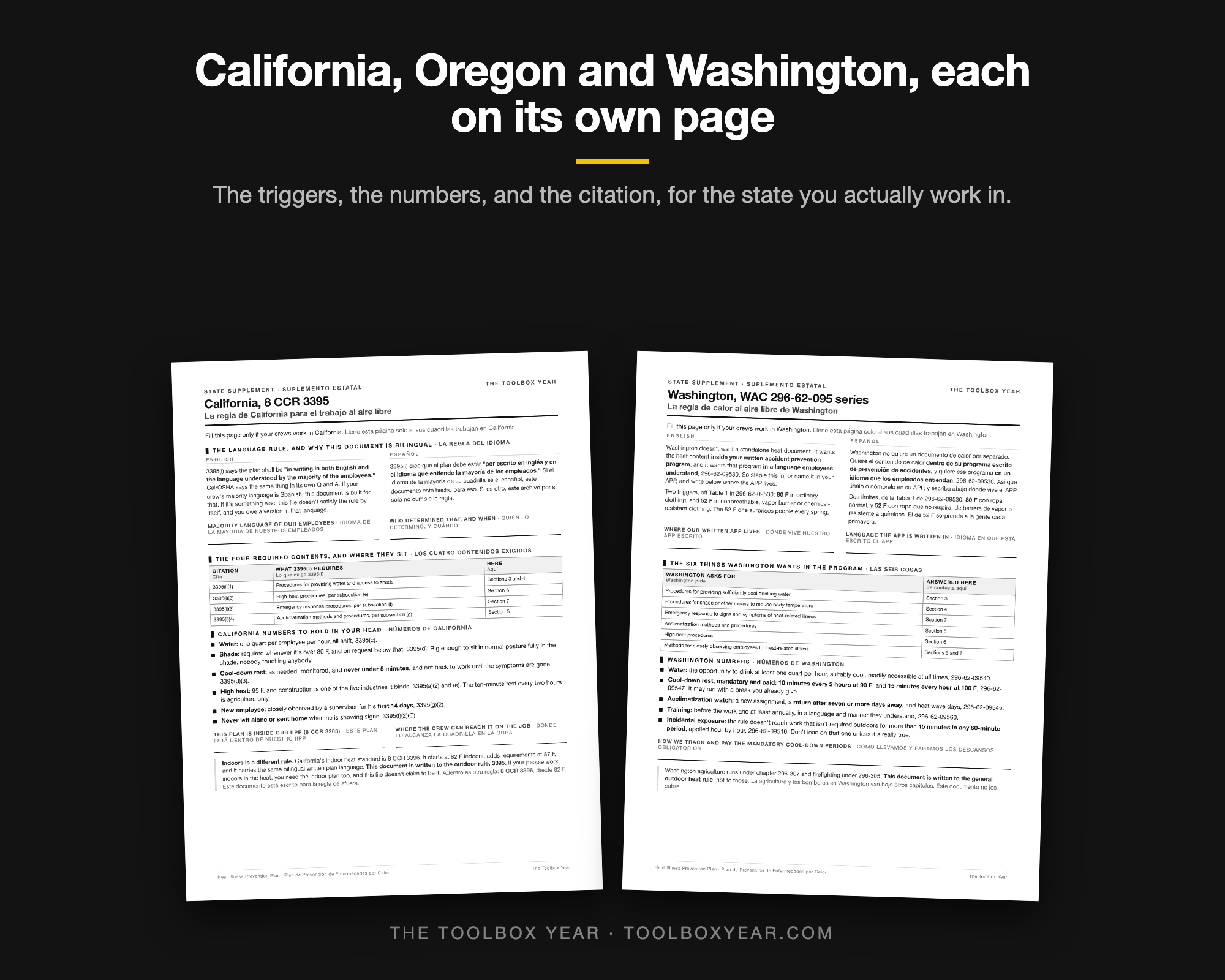 State supplement pages for California, Oregon and Washington